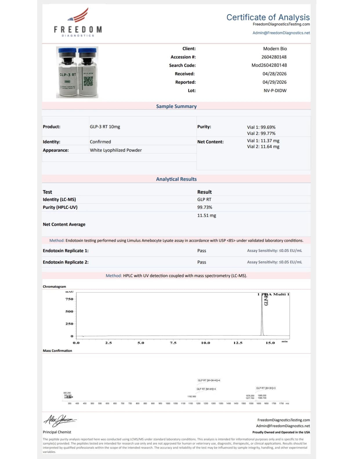 Retatrutide secondary product image