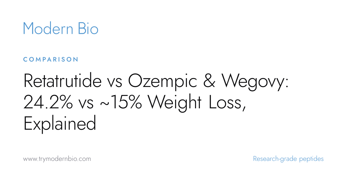 wegovy vs retatrutide vs Mounjaro Retatrutide vs Ozempic & Wegovy: